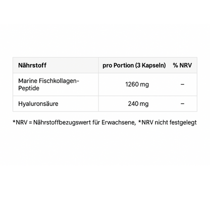 Collagen +  Hyaluron