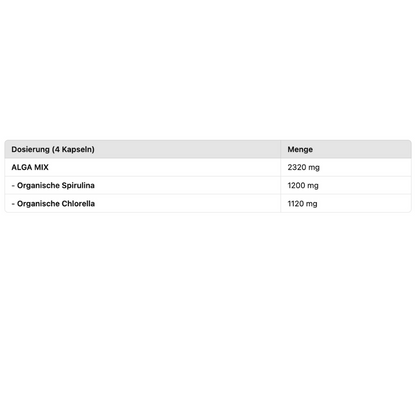 Spirella DetoxiAlgen