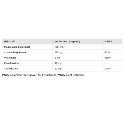 ZMB X - Zinc, Magnesium & Vitamin B6